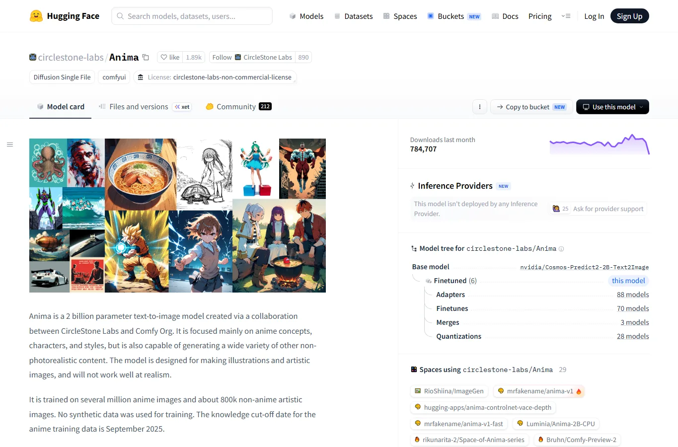 Página de Anima en Hugging Face con archivos del modelo y detalles de descarga