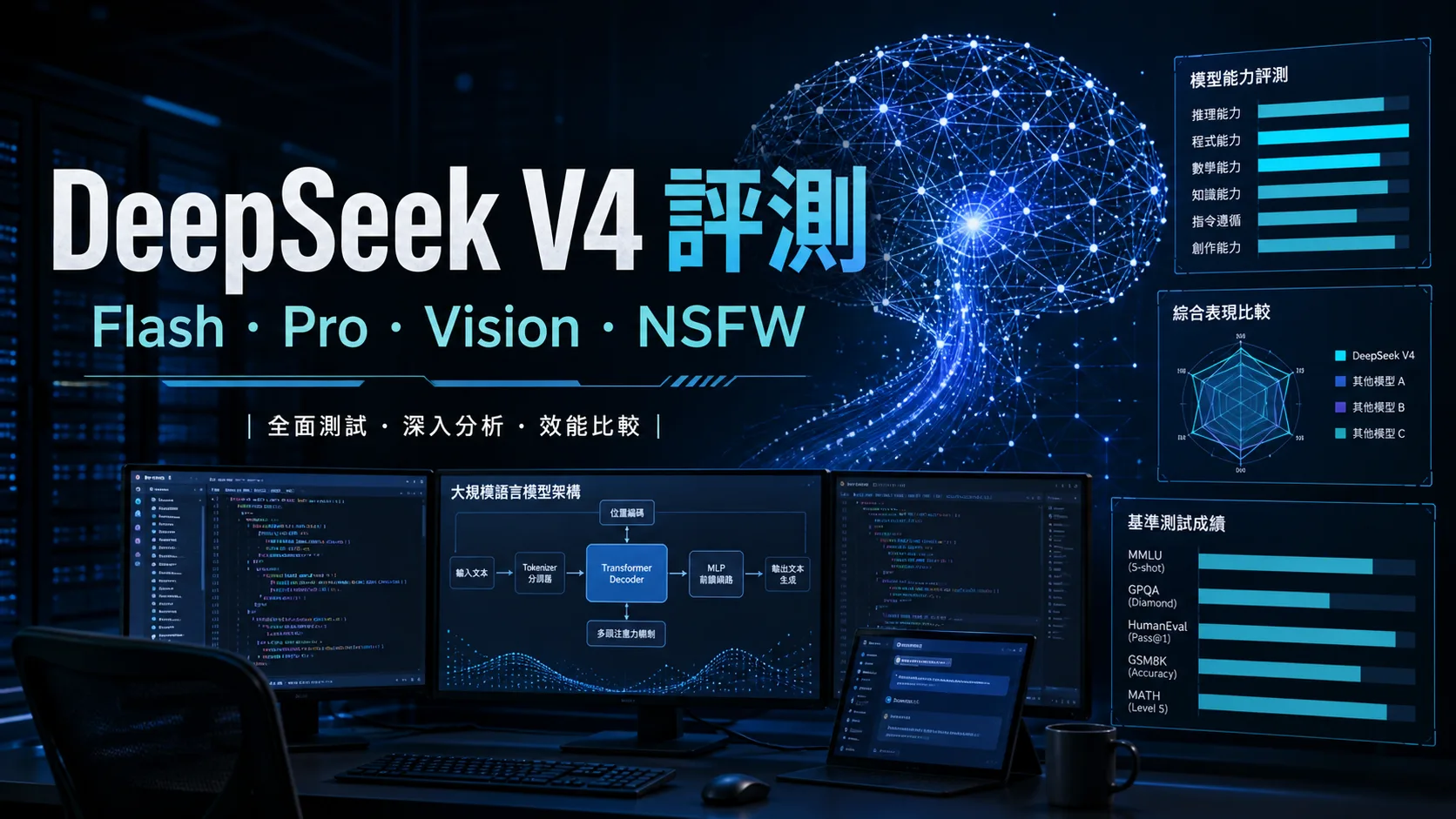 DeepSeek V4 評測封面圖