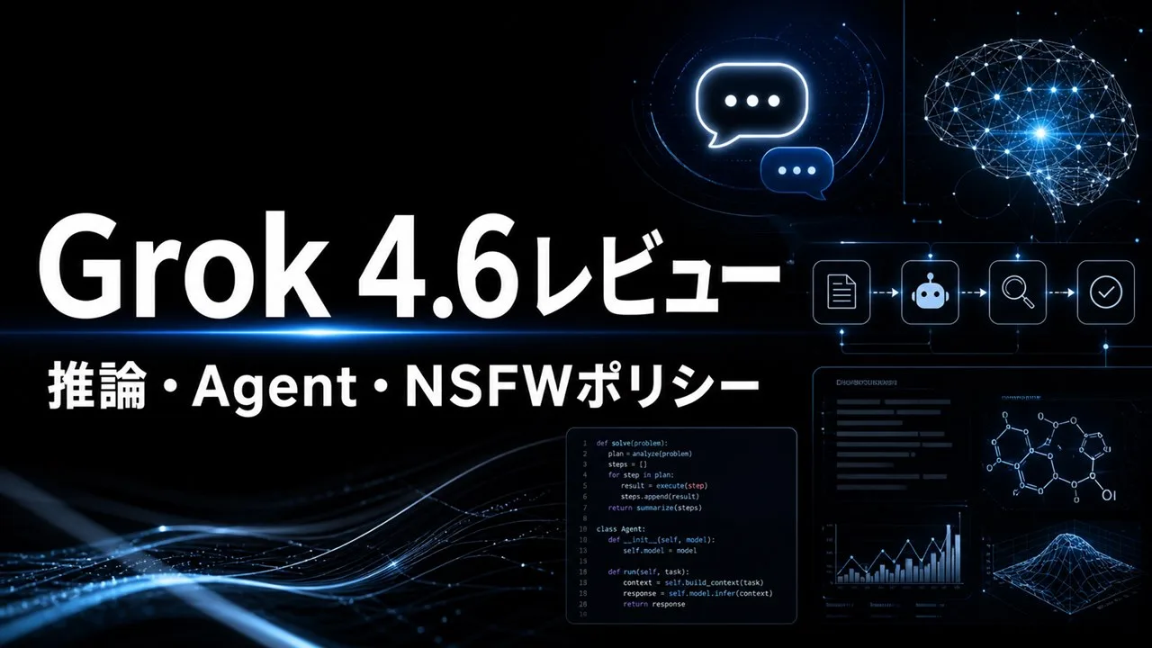 Grok 4.6レビューの封面画像