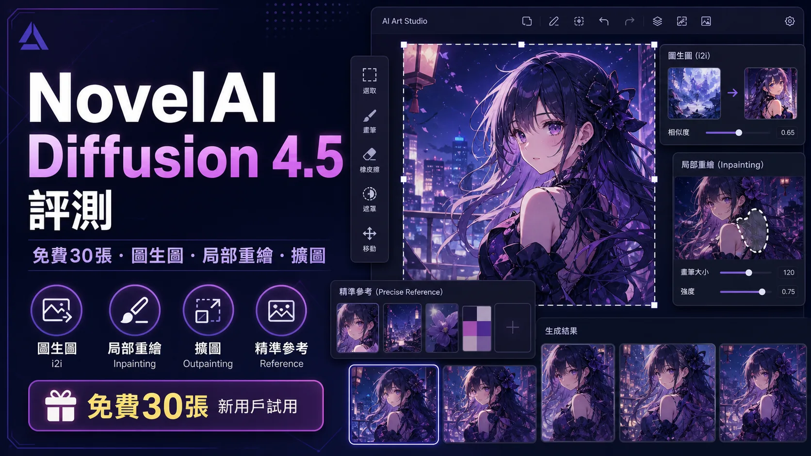 NovelAI Diffusion 4.5 評測｜免費 30 張、圖生圖、局部重繪與擴圖功能解析