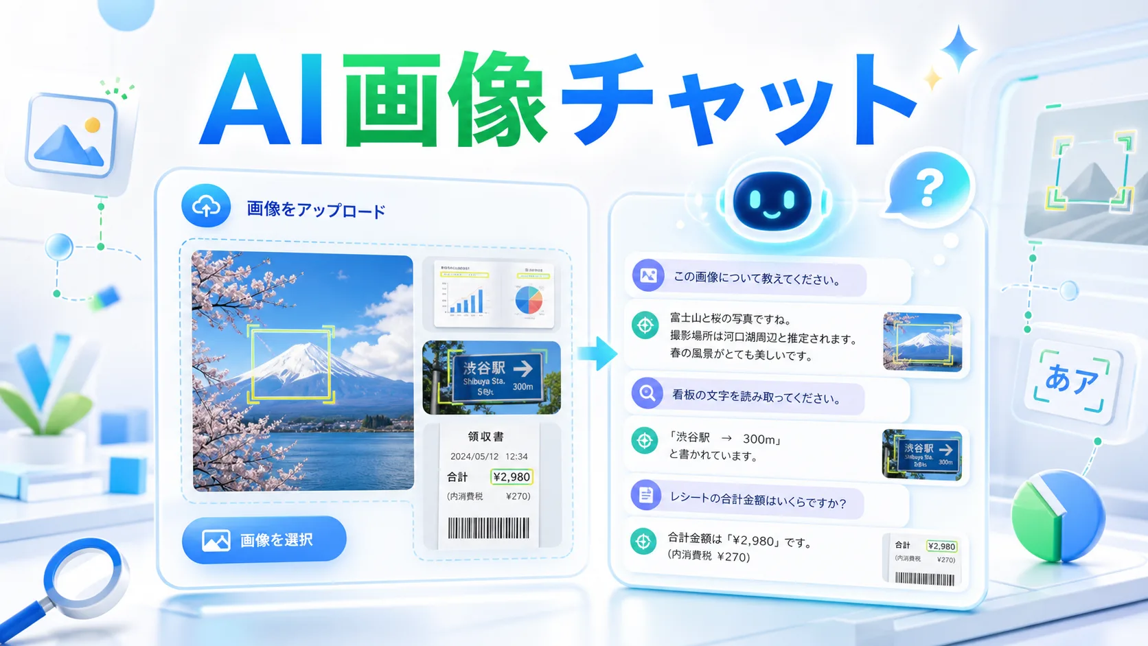 AI画像チャット｜写真や画像について質問できる無料ツール5選
