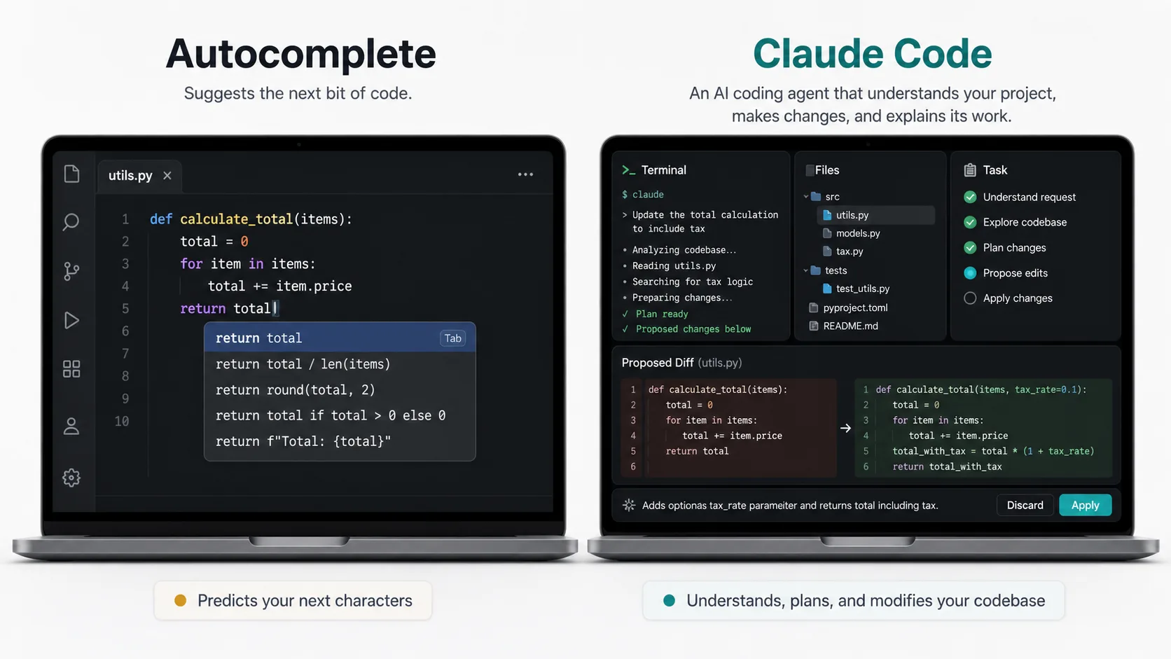 Claude Code compared with autocomplete