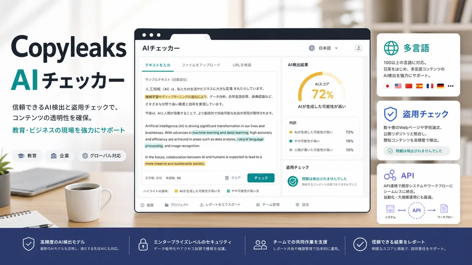 Copyleaks AIチェッカー
