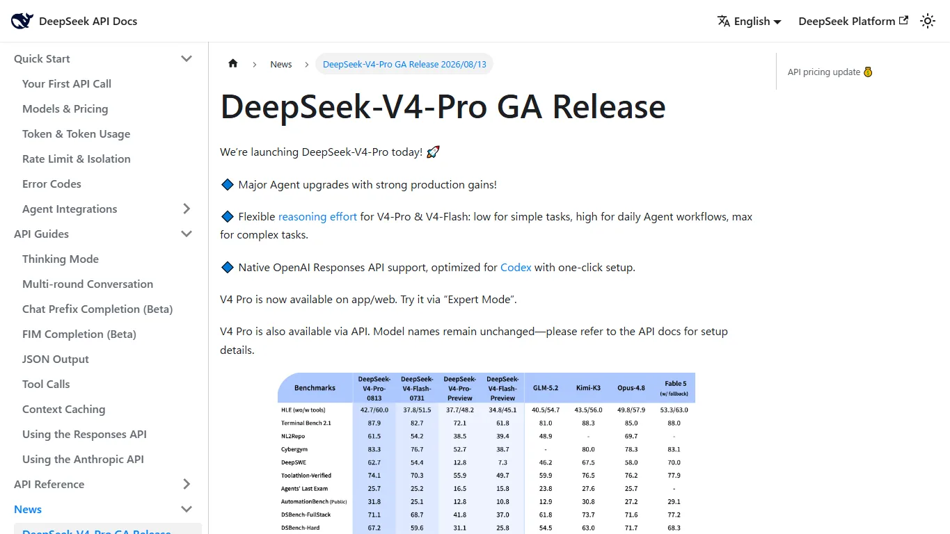 DeepSeek V4-Pro GA Release official announcement page