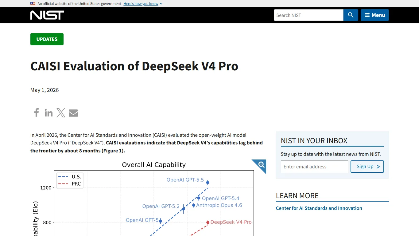 NIST CAISI evaluation page for DeepSeek V4 Pro