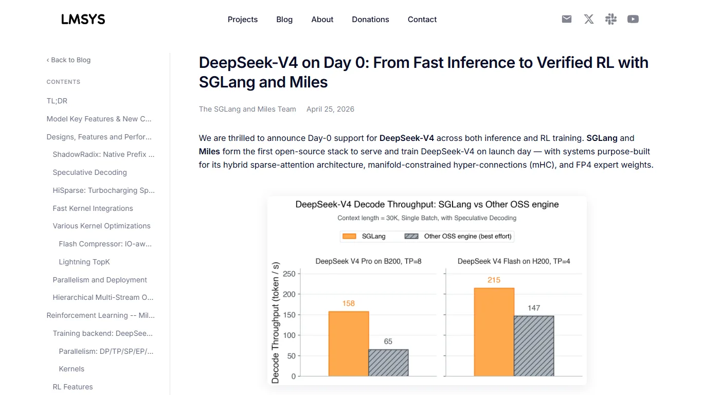 LMSYS SGLang DeepSeek V4 day-zero support article