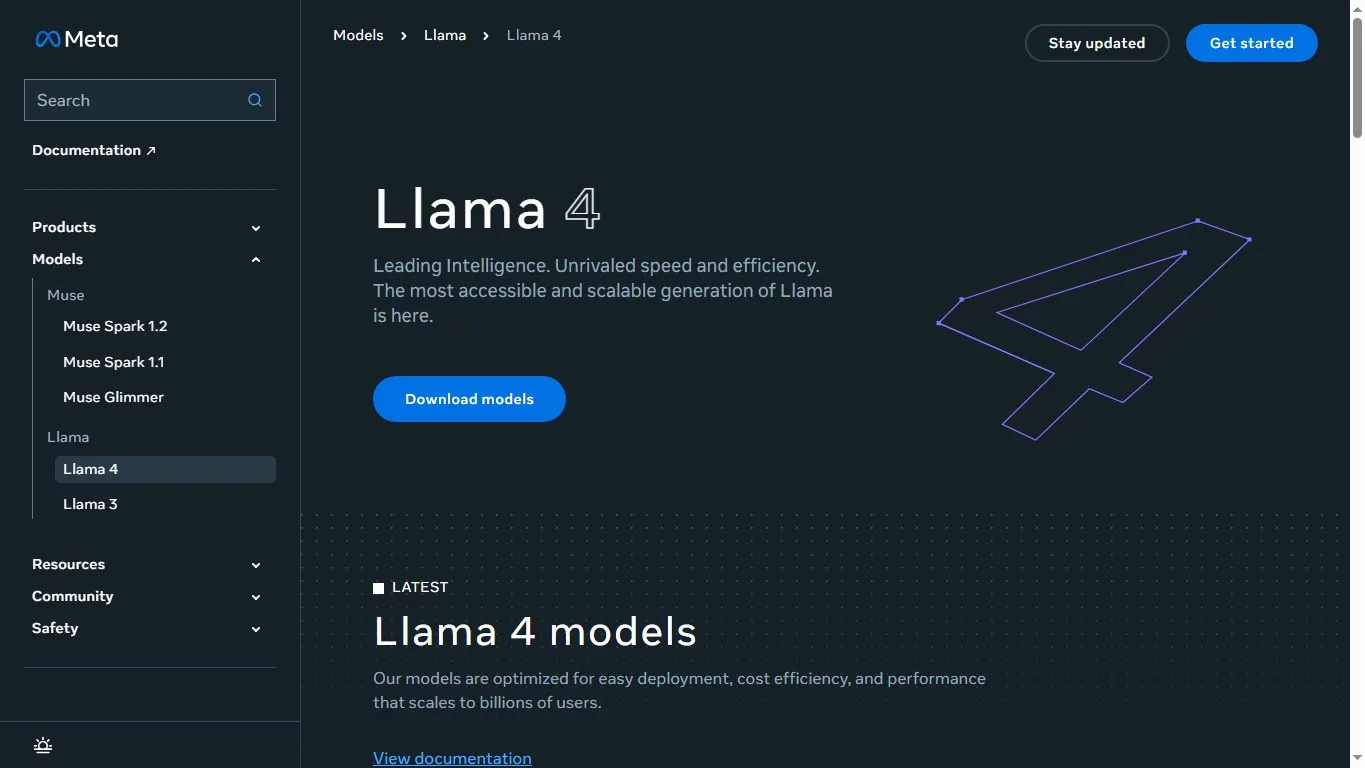 Llama 4 official model page