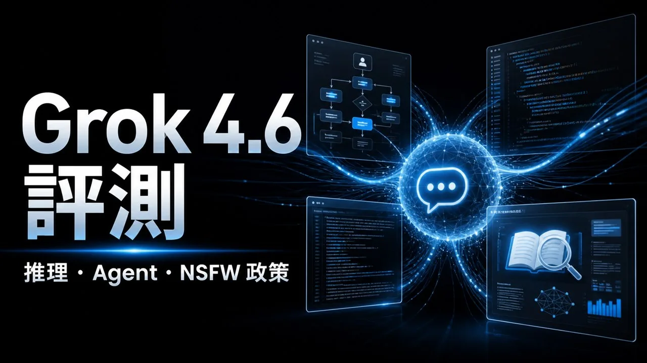 Grok 4.6 評測封面圖