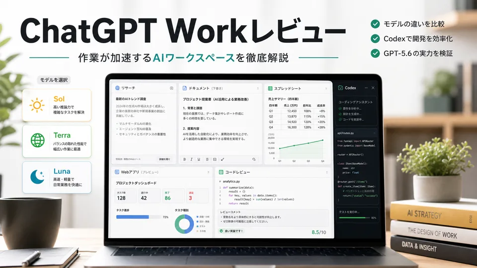 ChatGPT Workレビューのアイキャッチ画像
