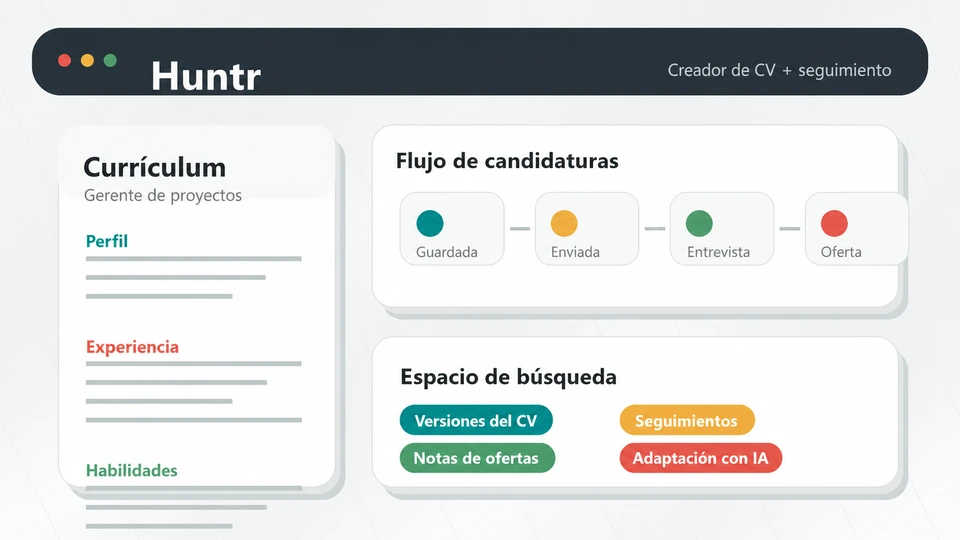 Jobscan compara el currículum con la descripción del puesto
