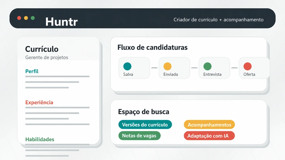 Huntr combina criador de currículo e acompanhamento de candidaturas
