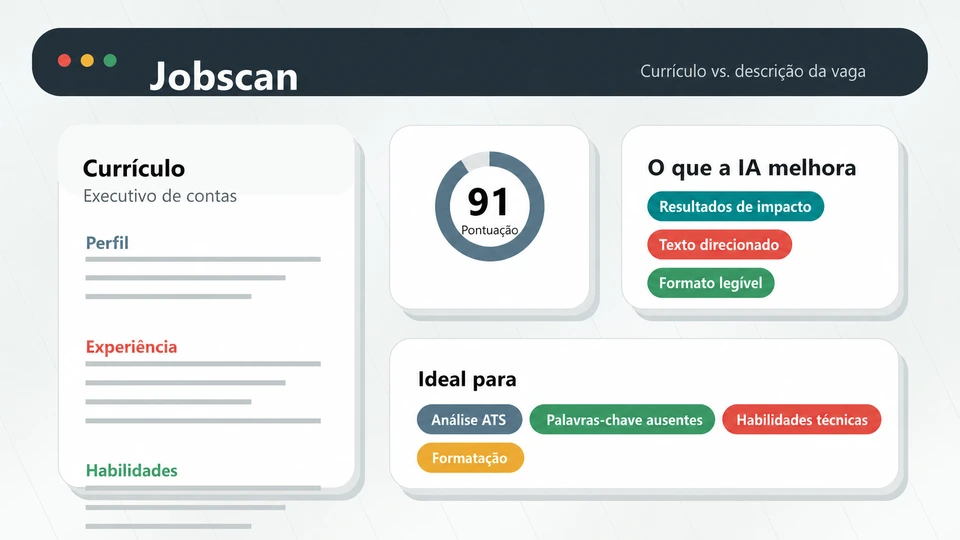 Jobscan compara o currículo com a descrição da vaga