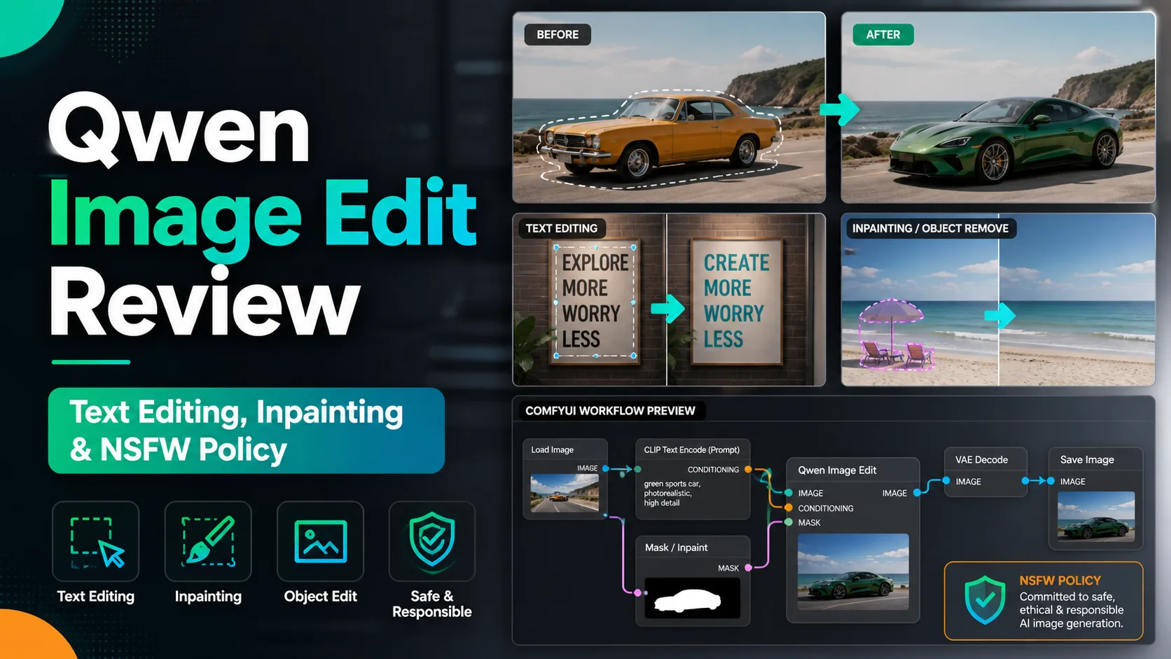 Qwen Image Edit Review: Text Editing, Inpainting, ComfyUI and NSFW Policy