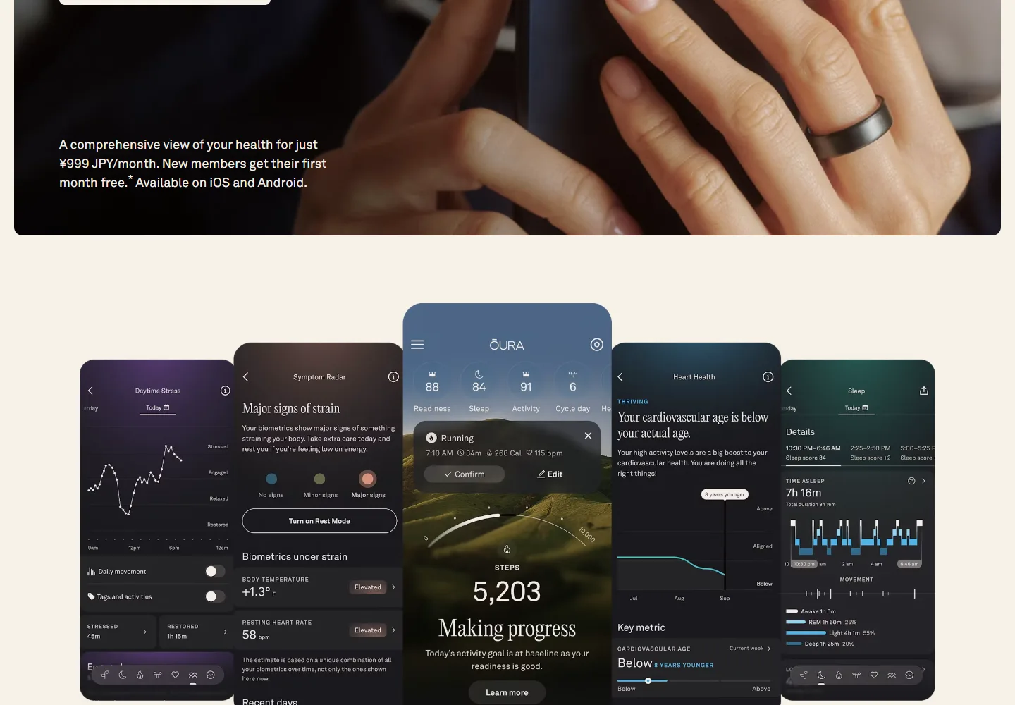 Oura membership page showing sleep, activity and health dashboards