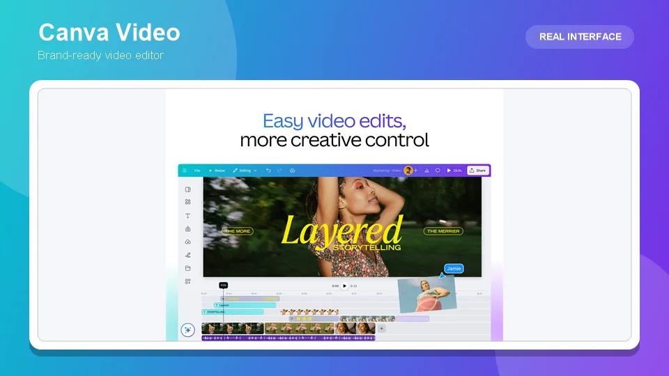 Canva Video editor with layered video timeline