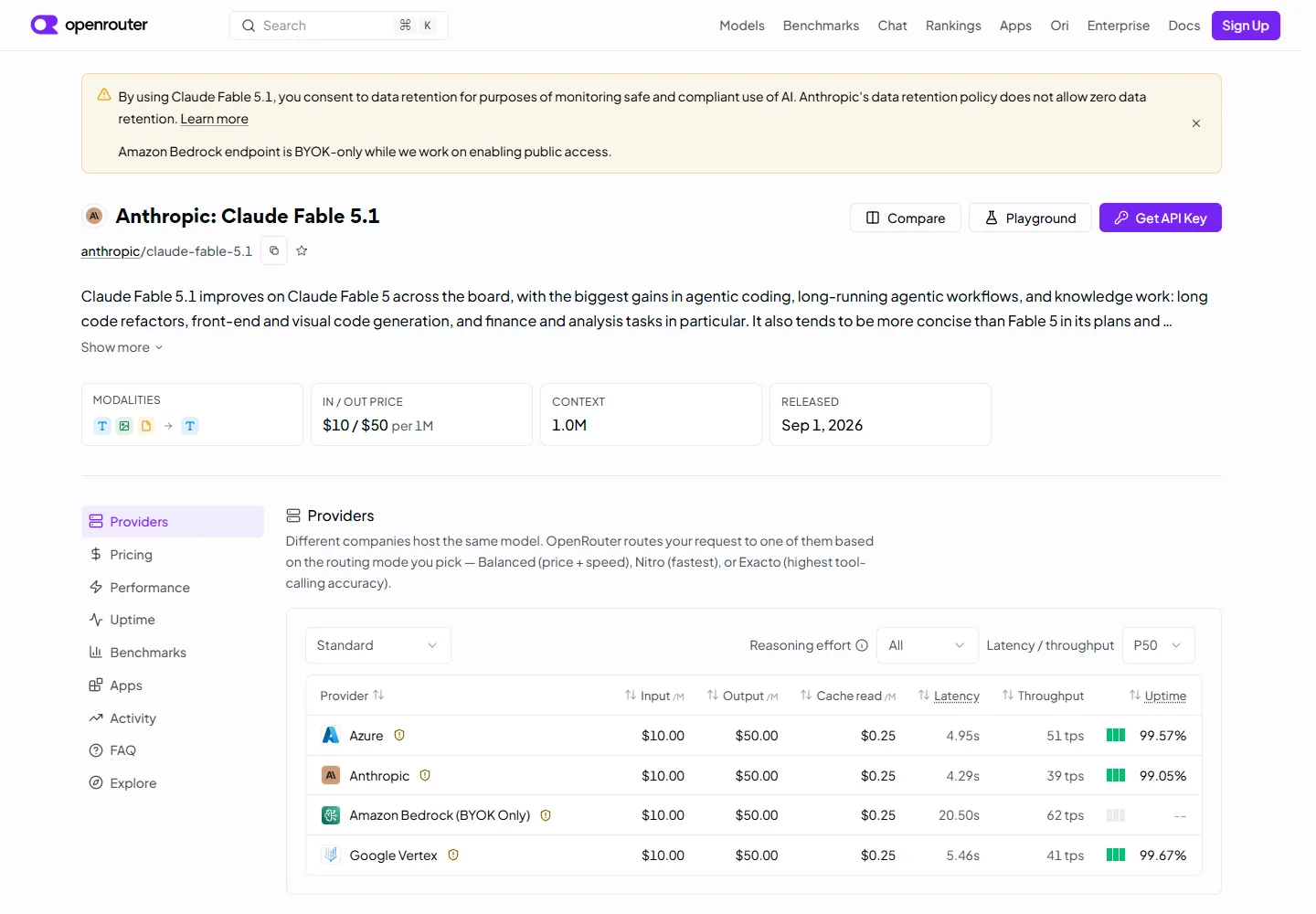 OpenRouter’s Claude Fable 5.1 listing with provider prices and access conditions