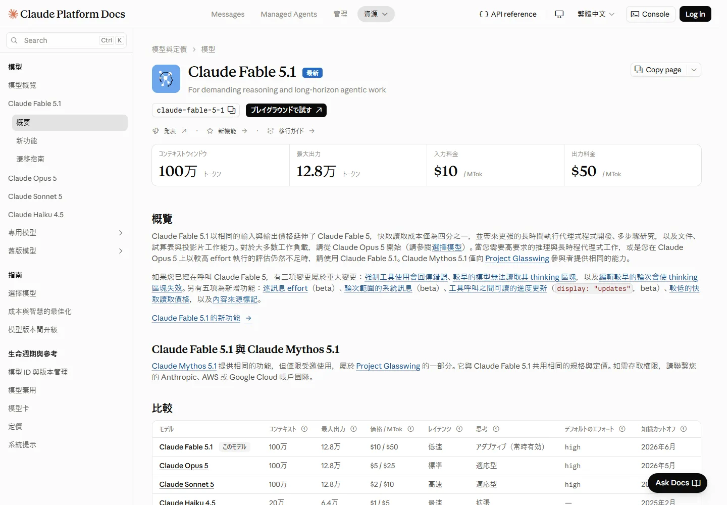 Claude Fable 5.1 繁體中文官方文件：上下文、輸出上限與 API 價格
