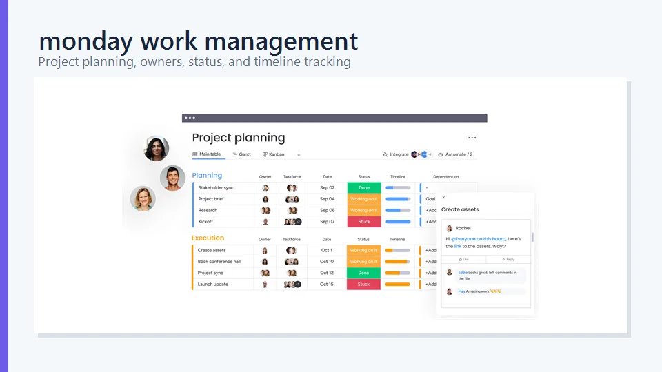 monday work management project planning interface with owners, status, and timelines