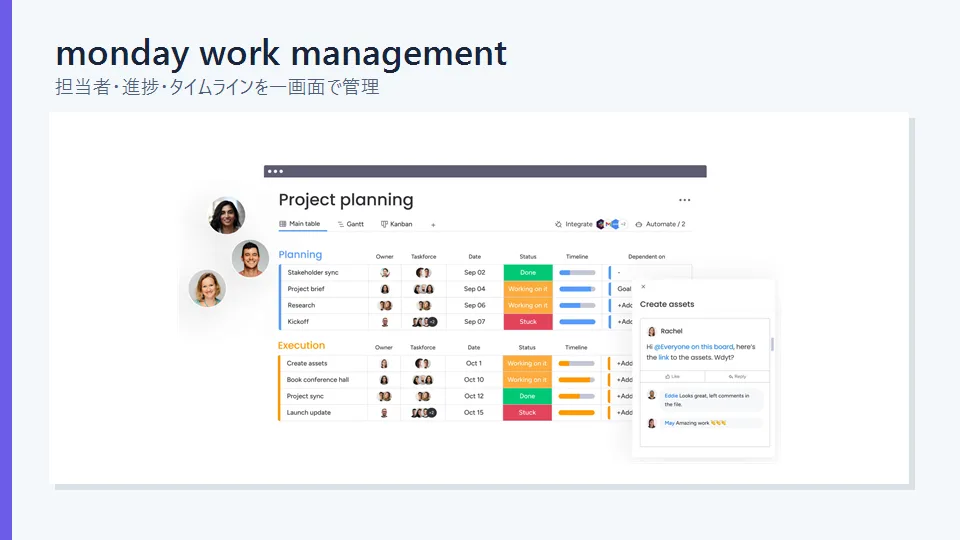 monday work managementのプロジェクト計画画面