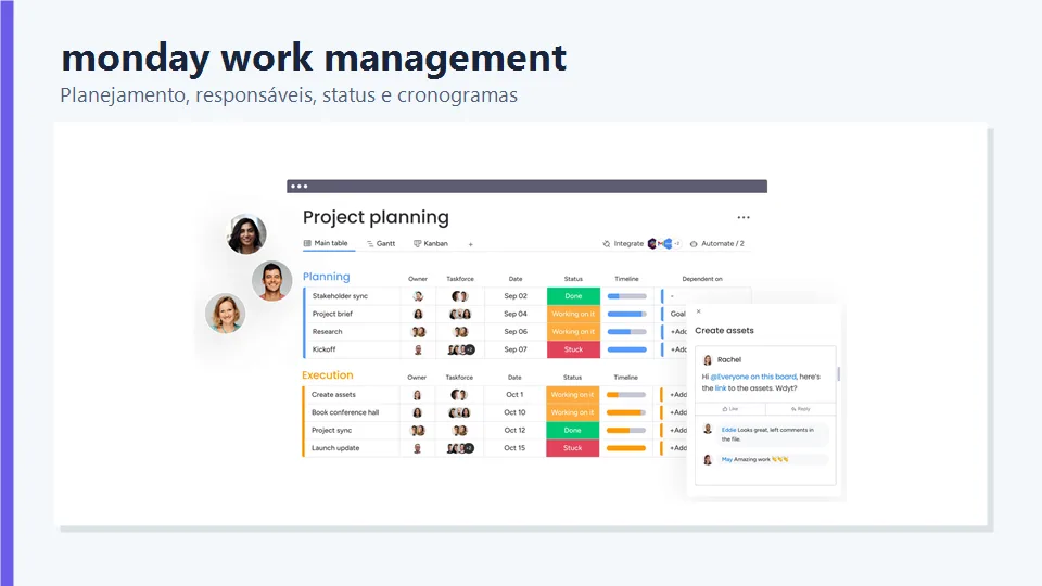 Interface do monday work management para planejamento de projetos