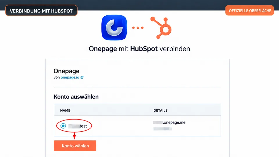 Onepage.io mit HubSpot verbinden