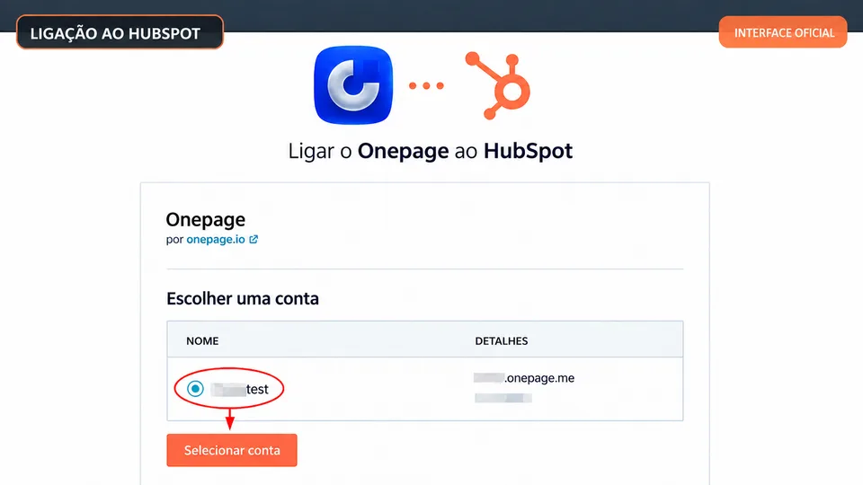 Ligação do Onepage.io ao HubSpot