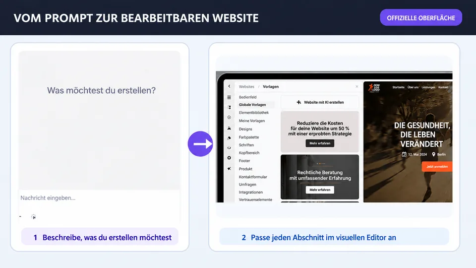 Onepage.io KI-Workflow vom Prompt zur bearbeitbaren Website
