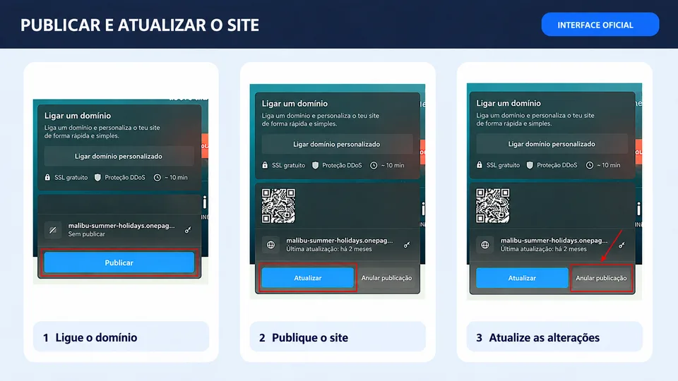 Processo para publicar e atualizar um site no Onepage.io