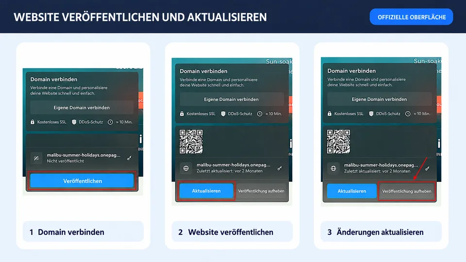 Onepage.io Website veröffentlichen und Änderungen aktualisieren