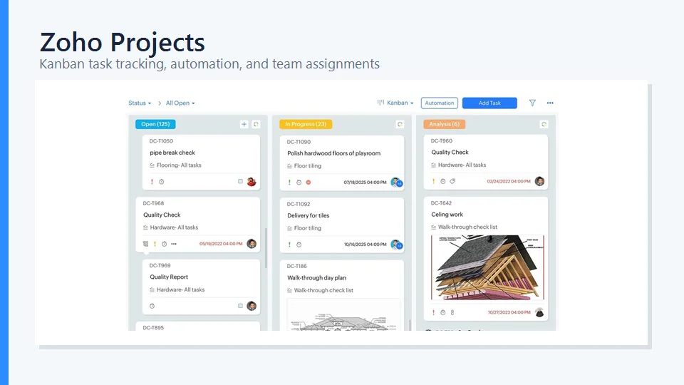 Zoho Projects Kanban task management interface