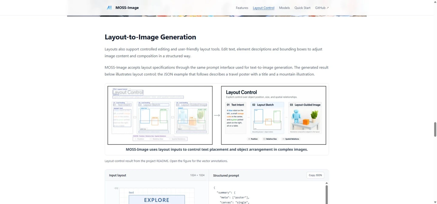 Capture réelle de la page officielle de composition, avec exemple publié et schéma d’entrée.